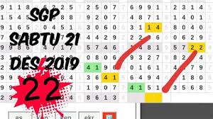 Langkah cara hitung paito warna hk. Paito Sgp Warna 2019 Paito Sgp Paito Warna Sgp Pools Terdapat Paito Warna Dari Tahun 2016 Berbentuk Tabel 1 Kolom Maupun 4 Kolom