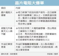 The site owner hides the web page description. æ–°èž Stockæ¿ Disp Bbs