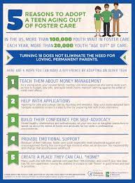 Finding children to adopt through the foster care system. Pin On Foster Care Adoption