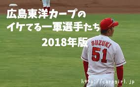 The site owner hides the web page description. åºƒå³¶ã‚«ãƒ¼ãƒ—2018å¹´ã®ä¸€è»é¸æ‰‹ã¾ã¨ã‚ ã‚¹ã‚¿ãƒ¡ãƒ³å€™è£œã‚'é¯‰æ‹ãŒè§£èª¬