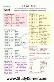 Ms Word Cheat Sheet Shortcut Typing Tips Microsoft Studypk Words Ms Word Cheat Sheets