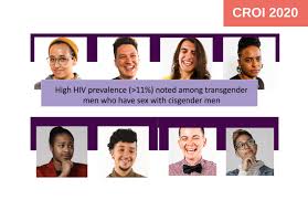 A common experience among transgender people is the sense of their body being incorrect in some way. Unique Transgender Vulnerabilities Require Tailored And Specific Interventions Aidsmap