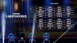Copa libertadores 2021 table, full stats, livescores. Copa Libertadores 2018 Copa Libertadores 2018 Provides Some Mouth Watering Ties As Com