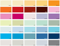 It's one of the most important decisions you can make on a project — so take your time. Dulux Colour Chart