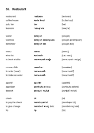 Includes pronunciations for the top 100 words! Malay Vocabulary For English Speakers 9000 Words Books Dictionaries Thesauruses
