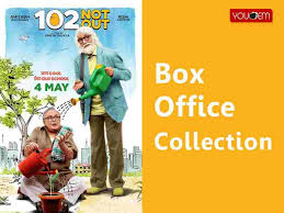 Bollywood Box Office Collection Archives Box Office Report Bollywood box office report of the week: bollywood box office collection