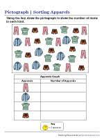 How to create pictographs and icon arrays in visme. Pictograph Worksheets
