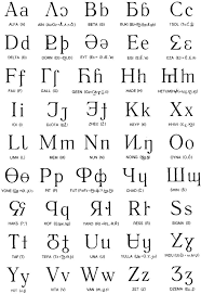 Learn about 15 of the most interesting words that cannot be translated into english. Best Greek Alphabet Translation Chart Oppidan Library