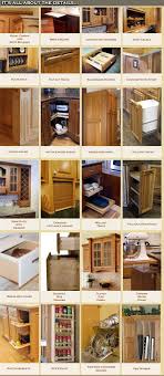 They offer cabinetry in a wide selection of styles from country and rustic, to craftsman and contemporary. 24 Koch Cabinetry Ideas Cabinetry Quality Cabinets Kitchen Cabinets In Bathroom
