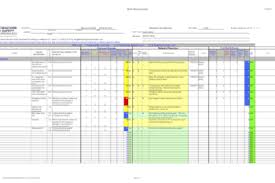 The assessment is broad in scope and evaluates security vulnerabilities affecting confidentiality, integrity, and availability. Risk Assessment Spreadsheet
