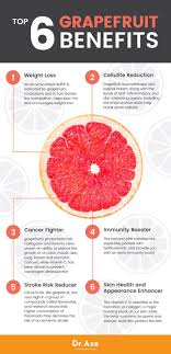 Pin On Nutrition Tips Facts
