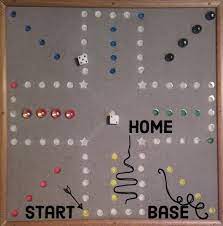 My first the game closet board game review. Aggravation Board Game Instructions Hobbylark