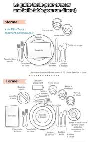 Epingle Sur Belle Table