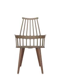 Kartell s'intéresse alors au plastique et se lance dans la manufacture de meubles et d'objets déco depuis les années 90, kartell s'entoure régulièrement d'architectes et de designers pour imaginer de. 18 Kartell Icons In Plastic