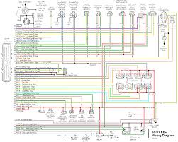 Here is the pinout at the ignition switch ok so i attempted to use paint to make a diagram of whats going on but it looks like. 1985 Mustang 5 0 Wiring Question Ford Mustang Forum