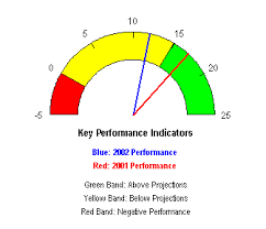 not gauges again peltier tech blog