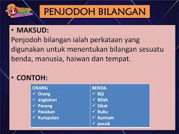 Penjodoh bilangan online worksheet for tahun 3. Bbm Percuma Bahasa Melayu Tahun 1 Nota Dan Latihan Facebook