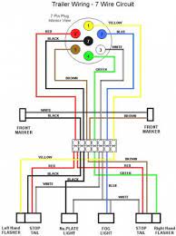 Wiring diagram for trailer lights 2017 wiring diagram for ifor. Diagram 6 Point Trailer Plug Wiring Diagram Full Version Hd Quality Wiring Diagram Agenciadiagrama Montecristo2010 It