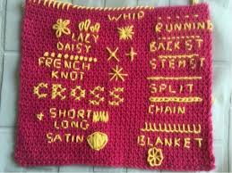 This free video tutorial covers how to create an adorable crochet waffle stitch blanket. Tunisian Crochet Pattern Fiducia Clutch With Embroidery Tutorials By Fiat Fiber Arts Underground Crafter