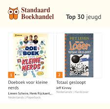 Henk Rijckaert Community Facebook