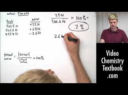 This formula divides the value in cell a1 by the value in cell b1. Error And Percent Error Youtube
