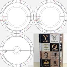 Horoscope Stone In Urdu Horoscope Stone