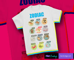 But in reality, they are highly possessive and jealous. Astrologer Ridhi Bahl Weighs In The Right Clothing For You Based On Your Zodiac Sign