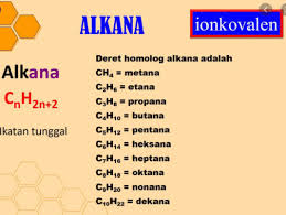 Petroleum kini menjadi bahan bakar yang terpenting dalam menghasilkan sumber tenaga kepada. Propana Dan Butana Pengertian Perbedaan Dan Persamaannya