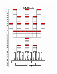 Curious Printable Football Depth Chart Template Nfl Depth