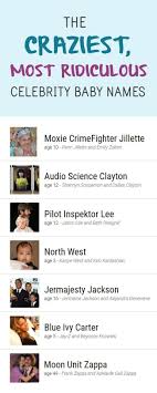 Vote them up or down as you please to influence the rankings and let the world know how you feel about the personal life decisions celebrities have made. The Craziest Most Ridiculous Celebrity Baby Names Celebrity Baby Names Celebrity Babies Baby Names