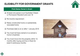 The First Home Buyer S Guide To Government Grants Concessions In Nsw Sf Capital