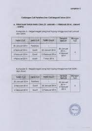 Surat perletakan jawatan sambung belajar. Surat Permohonan Cuti Peristiwa Sekolah