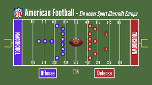 About the american football association: American Football By Louis Streckel