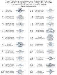 Wedding Dresses Styles Chart Engagement Rings 45 Best Ideas