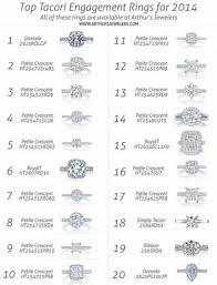 wedding dresses styles chart engagement rings 45 best ideas