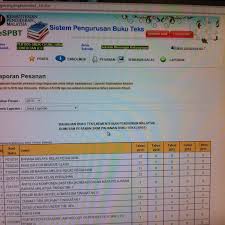 Berikut ialah panduan memesan buku teks spbt melalui espbt. Photos At Sjk C Kwang Hwa å…‰è¯å°å­¸ 1 Tip From 476 Visitors