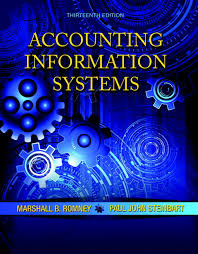 1 which method of interacting with an operating system involves typing commands at a command prompt? Romney Steinbart Accounting Information Systems 13th Edition Pearson