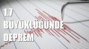 Son depremler 26 temmuz 2021! Son Depremler An Itibari Ile Meydana Gelis Son 15 Deprem Mersin Haber