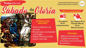 Sin embargo, seguro muchas personas querrán desperdiciarla este sábado de gloria 2021, incluso si no conocen su significado. Okjuxbel0w2pem