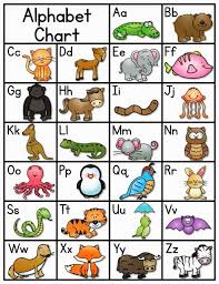 Alphabet Zoo Abc Chart Freebielicious Abc Chart Alphabet Preschool Zoo Phonics