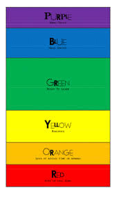 30 Unusual Red Yellow Green Behavior Chart Printable