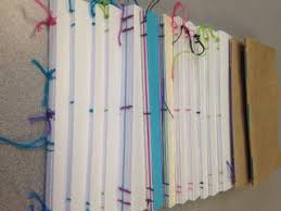 The most common book binding cover material is cotton. Diy Journals Book Binding 9 Steps Instructables