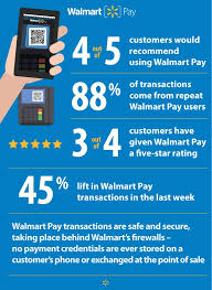 Unbranded cards are debit cards that may only be used at atms or pos terminals by using a pin. Walmart Pay Now Available In All Walmart Stores Nationwide
