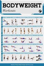 Fitwirr Bodyweight Workout Fun Workouts Workout Posters