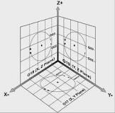 Image result