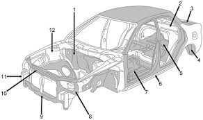 Interior car parts names with pictures eboni millner october 17, 2017 uncategorized leave a comment 188 views interior parts exporting car interior accessories names automotive parts exterior interior harminie enterprises inc automotive Names Of Structural Parts Japanese Car Auctions Integrity Exports