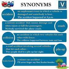 Synonym Words Accident Crash Collision Pile Up Fender Bender Writing Lessons Learn English Vocabulary