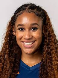 2025 Women's Volleyball Roster