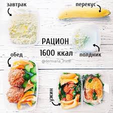 меню на 1600 ккал в день с рецептами на неделю Pin Ot Polzovatelya Kavaidream Na Doske Kalorii V 2020 G
