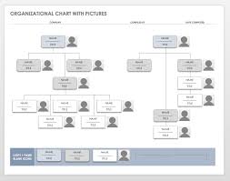 11 Experienced Hotel Organization Chart Template